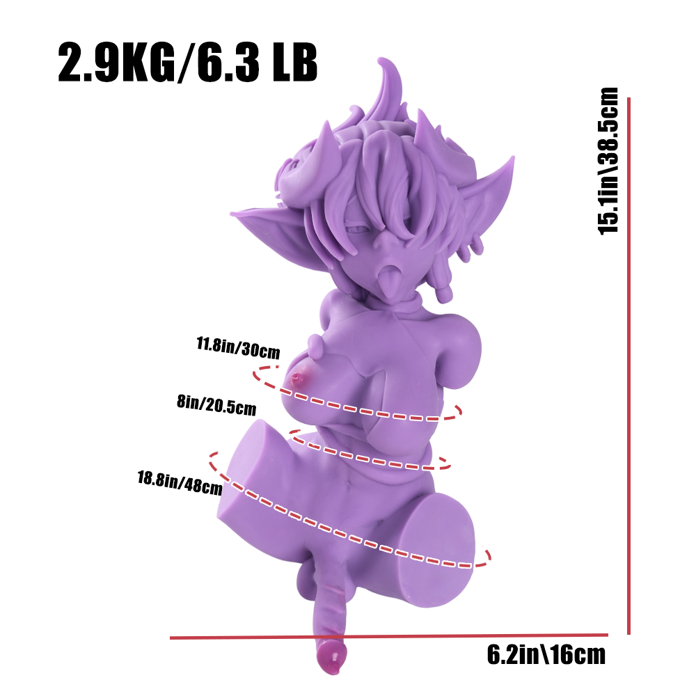 Full Body Specs